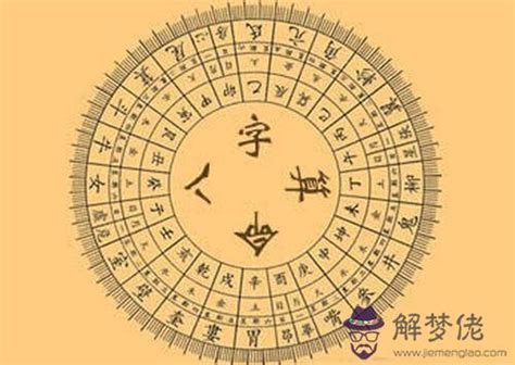 五行八字查詢|八字五行查詢